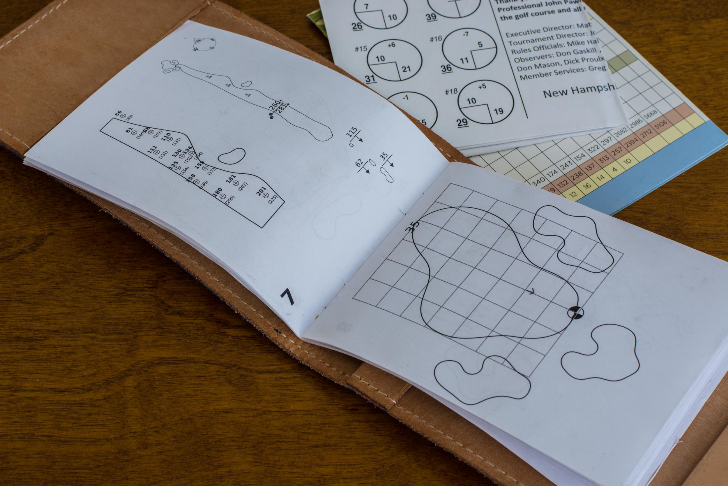 Yardage book spread showing detailed course maps